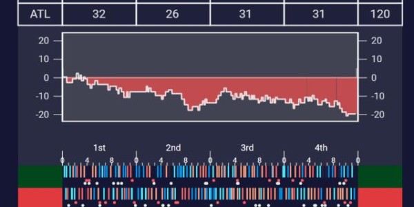MK体育官方网站-【现场】老鹰开季低迷未达预期 吹扬一战唤醒全队？